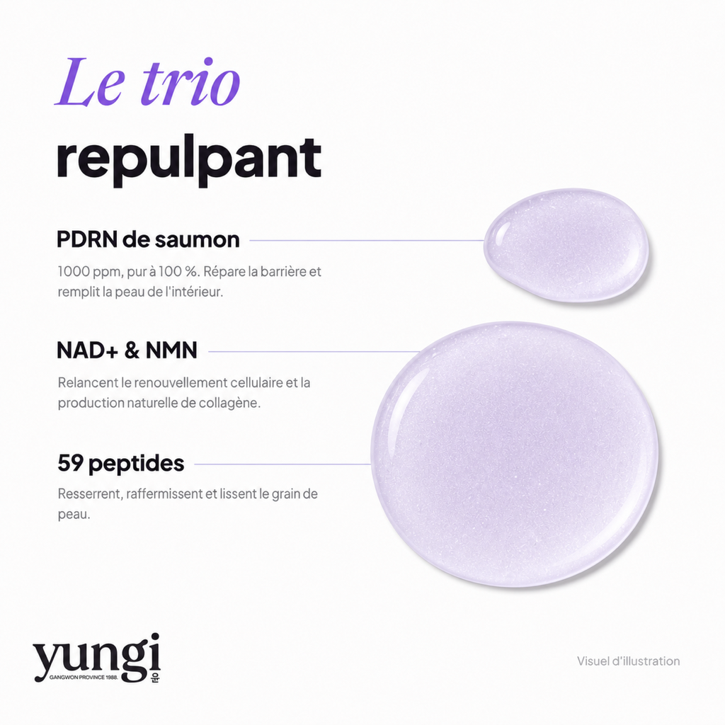 Toner Sérum Repulpant